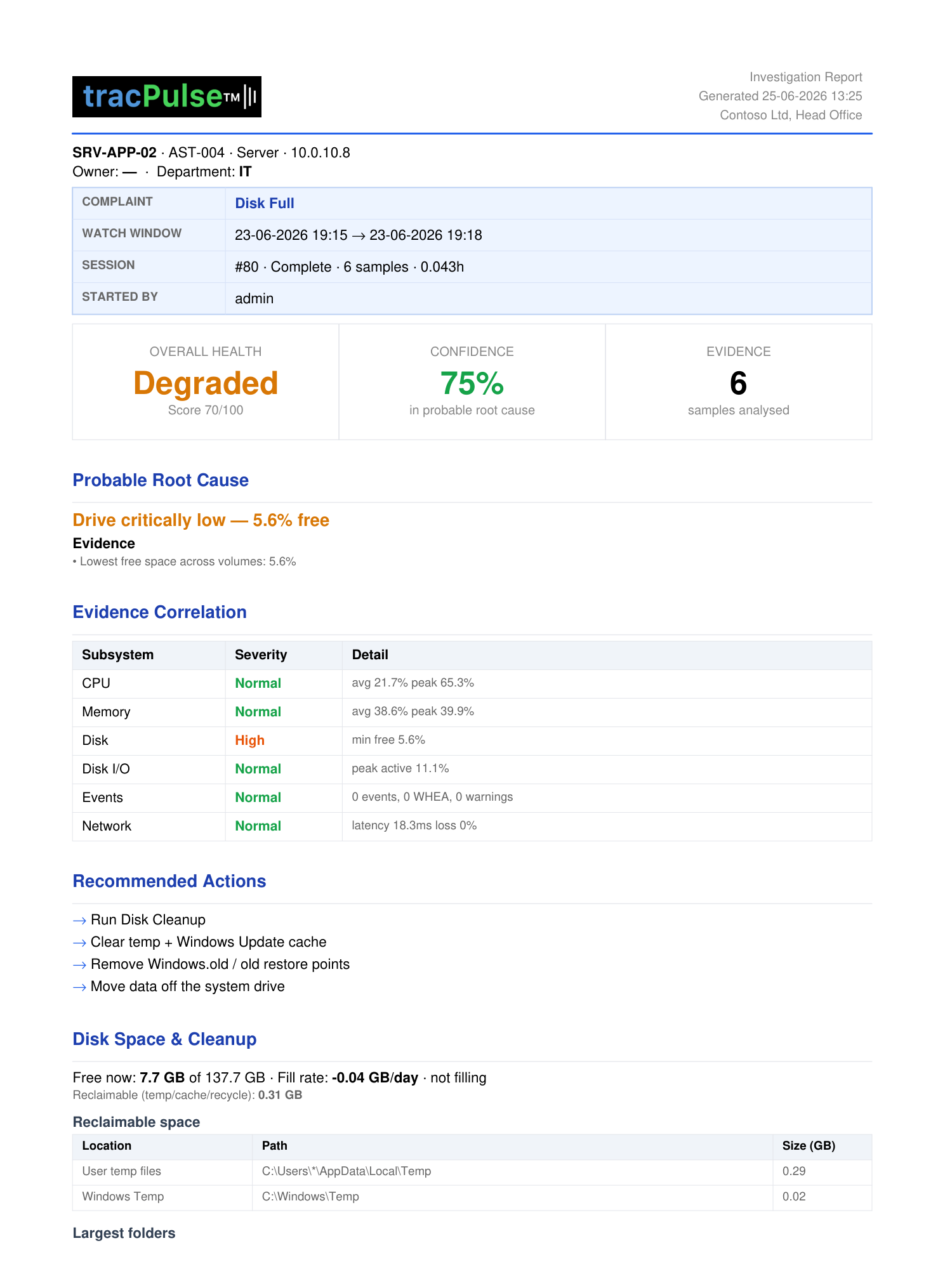tracPulse pulseInsight report PDF with root cause, evidence correlation and recommended actions